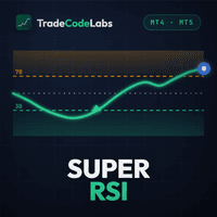TCL Super RSI trading robot logo