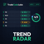 TCL Trend Radar trading robot logo