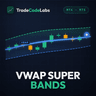 TCL Vwap Super Bands
