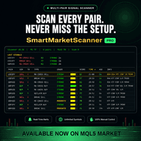 SmartMarketScannerPro Multi Pair Signal Dashboard trading robot logo