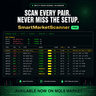 SmartMarketScannerPro Multi Pair Signal Dashboard