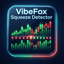 VibeFox Squeeze Detector trading robot logo