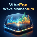 VibeFox Wave Momentum trading robot logo
