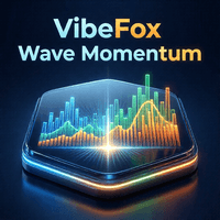 VibeFox Wave Momentum Conservative Strategy Tester result, 13.04% simulated ROI