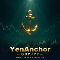 YenAnchorGBPJPY Conservative Strategy Tester result, 13.04% simulated ROI