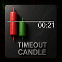 Timeout Candle trading robot logo