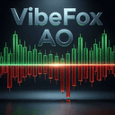 VibeFox Awesome Oscillator trading robot logo