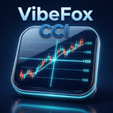 VibeFox CCI Commodity Channel Index trading robot logo