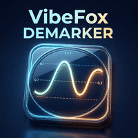 VibeFox DeMarker Conservative Strategy Tester result, 13.05% simulated ROI
