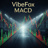 VibeFox MACD