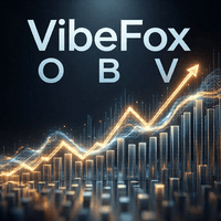 VibeFox OBV On Balance Volume Conservative Strategy Tester result, 13.05% simulated ROI