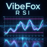 VibeFox RSI Relative Strength Index