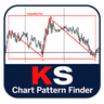 KS Chart Pattern Finder