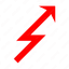 Spike Scalper trading robot logo