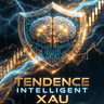 Tendence Inteligence Xau