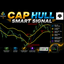 Cap Hull Smart Signal trading robot logo