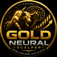Gold Neural Scalper Conservative Strategy Tester result, 13.06% simulated ROI