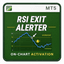 RSI Exit Alerter trading robot logo