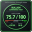 USD Economic Strength Index trading robot logo
