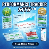 Performance Tracker MT5 Conservative Strategy Tester result, 13.08% simulated ROI