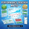 Performance Tracker MT5