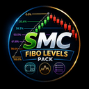 SMC Fibo Levels Pack trading robot logo