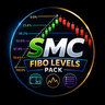 SMC Fibo Levels Pack
