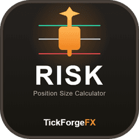 Visual Risk and Position Size Calculator