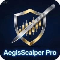 AegisScalper EA3 Aggressive Strategy Tester result, -24.83% simulated ROI