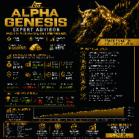 Alpha Genesis trading robot logo