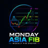 Asia weekly fibs