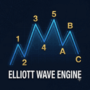 Elliott Wave Engine trading robot logo