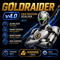Gold Raider Scalper MT5 Conservative Strategy Tester result, 9.13% simulated ROI