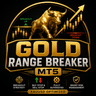 Gold Range Breaker MT5