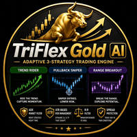 TriFlex Gold AI Conservative Strategy Tester result, 13.08% simulated ROI