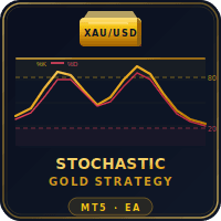 Gold stoch trading robot logo