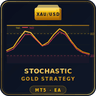 Gold stoch