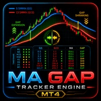 Moving average tracker trading robot logo