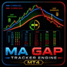 Moving average tracker