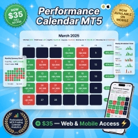Performance Calendar MT5 trading robot logo