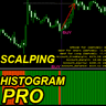 Scalping Histogram Pro mt