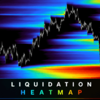 Liquidation Heatmap MT4 trading robot logo