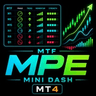 MTF phase engine dash board