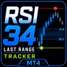Rsi 34 last range tracker
