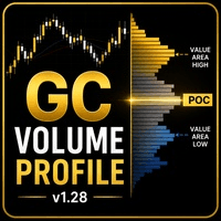 Volume profile levels trading robot logo