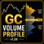 Volume profile levels trading robot logo