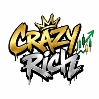 Crazy Rich Aggressive Strategy Tester result, -24.77% simulated ROI