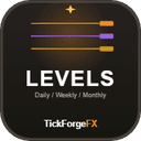 Daily Weekly Monthly Key Levels trading robot logo