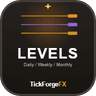 Daily Weekly Monthly Key Levels