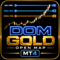 Gold Daily Weekly Monthly Open Map trading robot logo